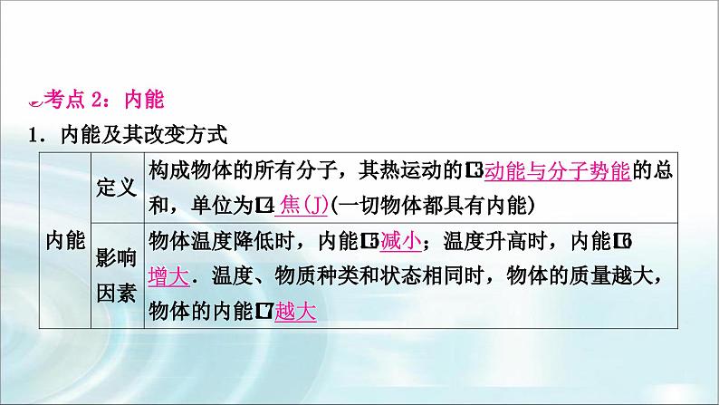 中考物理复习第5讲内能内能的利用教学课件06