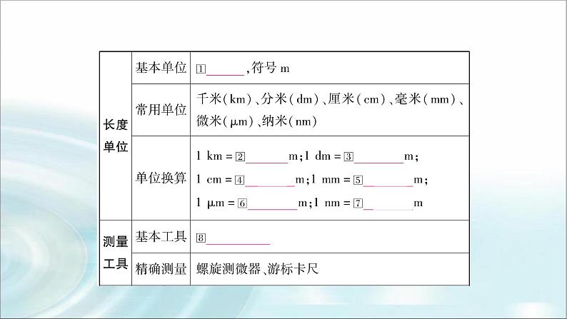 中考物理复习第6讲机械运动教学课件04