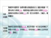 中考物理复习第8讲力运动和力第1课时力弹力重力摩擦力教学课件