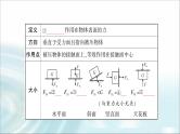 中考物理复习第9讲压强第1课时固体压强教学课件