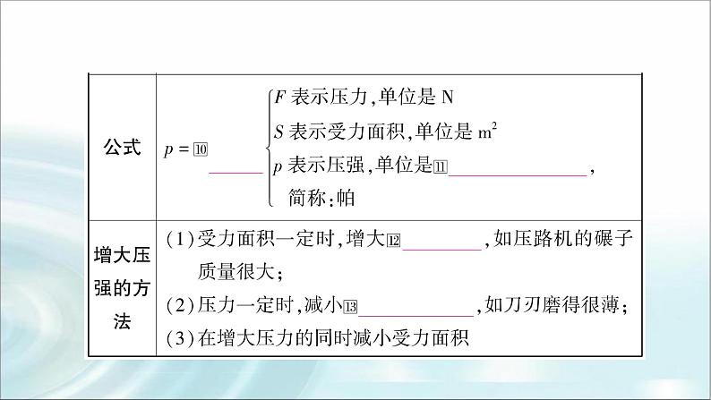 中考物理复习第9讲压强第1课时固体压强教学课件07