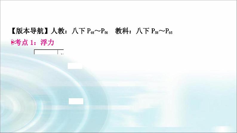 中考物理复习第10讲浮力第1课时浮力与阿基米德原理教学课件第3页