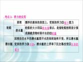 中考物理复习第10讲浮力第2课时物体的浮沉条件及应用教学课件