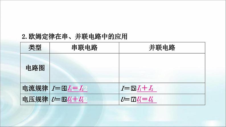 中考物理复习第14讲欧姆定律第1课时欧姆定律的简单计算教学课件第5页