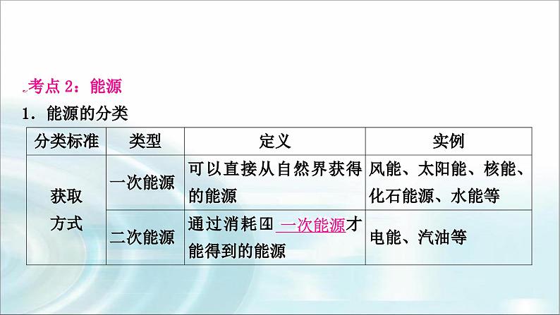 中考物理复习第19讲信息的传递能源与可持续发展教学课件04