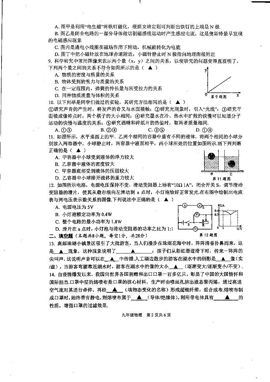江苏扬州高邮市2021年中考二模物理试卷第2页