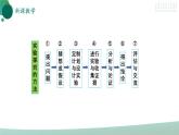 【核心素养】人教版九年级全册+第十六章+第2节《串、并联电路电压的规律》课件+教案+分层练习+学案