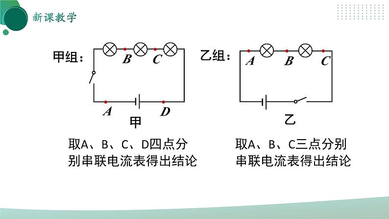 【核心素养】人教版九年级全册+第十五章+第5节《串、并联电路中电流的规律》课件+教案+分层练习+学案07