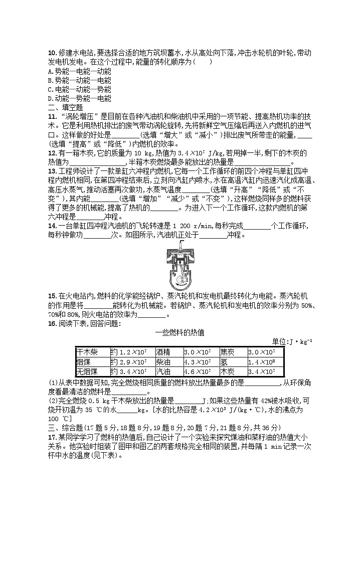九年级物理第14章内能的利用综合训练（附解析人教版）第2页