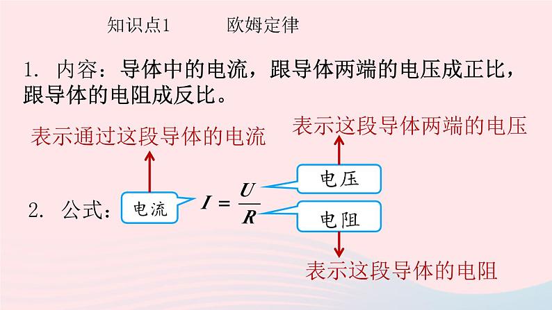 第17章欧姆定律第2节欧姆定律课件（人教版）第4页