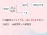 第22章能源與可持續(xù)發(fā)展第4節(jié)能源與可持續(xù)發(fā)展課件（人教版）