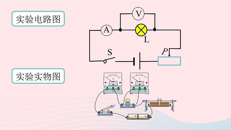 第18章电功率第3节测量电灯泡的电功率课件（人教版）第8页