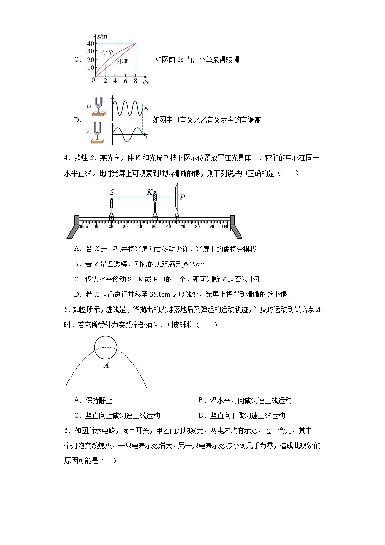2023年江苏省南通市中考适应性考试物理试题（含解析）02