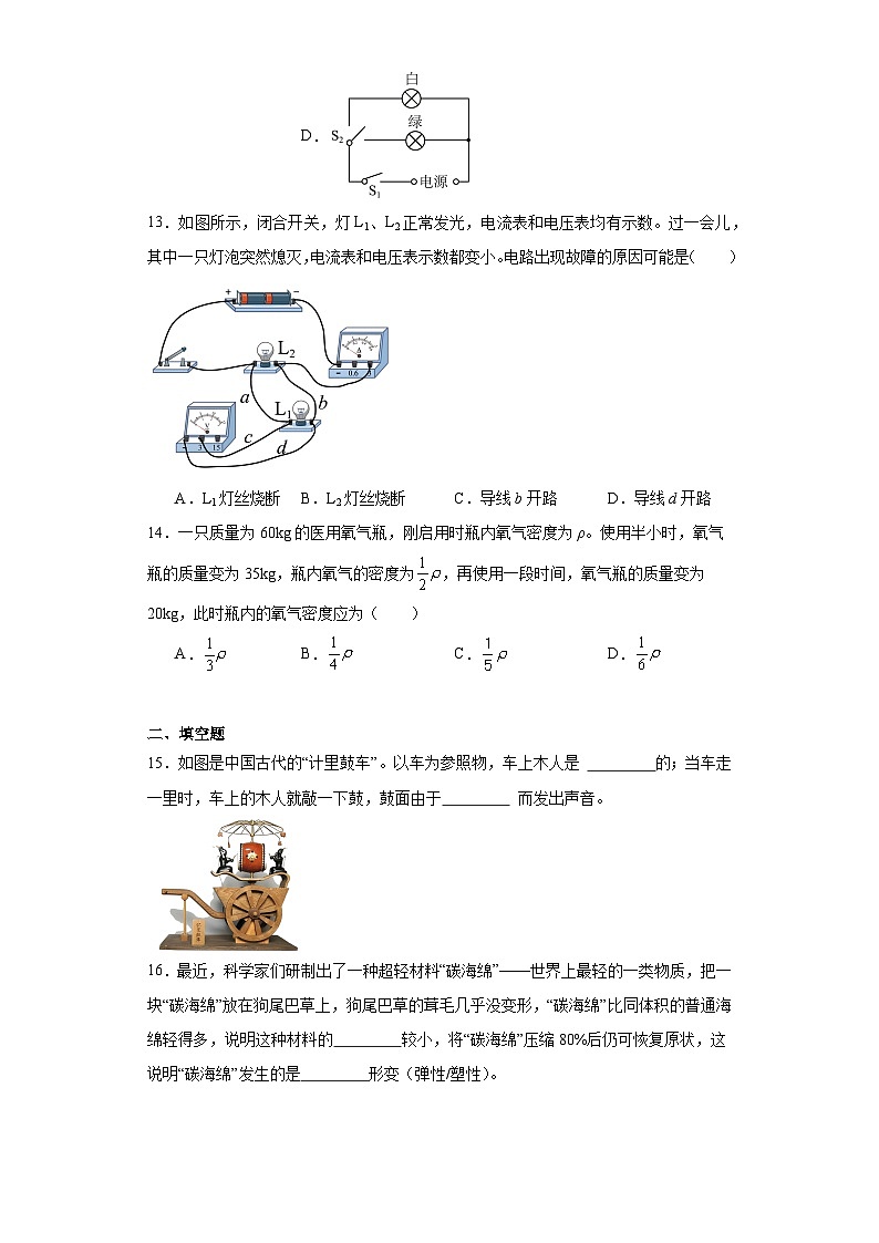 2023年福建省福州市闽江学院附中中考物理模拟试题（含解析）第3页