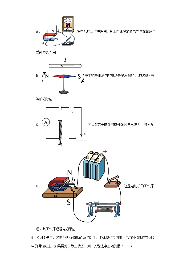 2022年广东省佛山市南海区中考物理模拟试题（一）（含解析）02