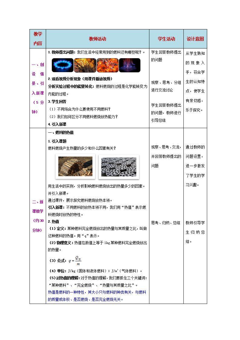 精人教版九年级全册物理 第14.2节  热机效率（课件+教案+导学案+练习）02