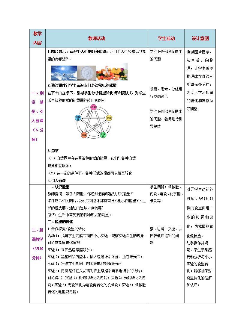 人教版九年级全册物理 第14.3节  能量的转化与守恒（课件+教案+导学案+练习）02