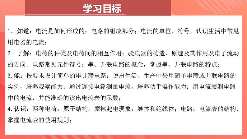 人教版九年级全册物理 第十五章  《 电流和电路》 复习课件03