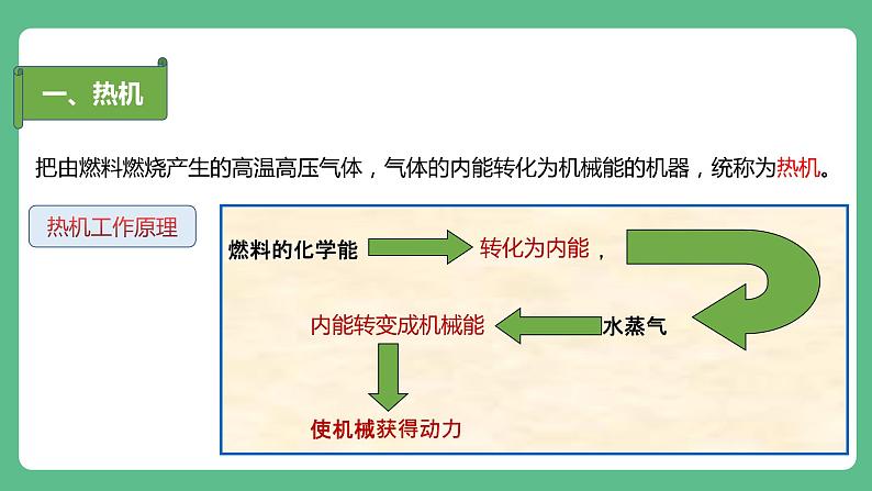 人教版九年级物理14.1  热机 课件07