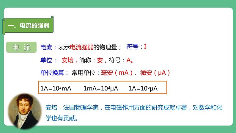 人教版九年级物理15.4  电流的测量 课件07