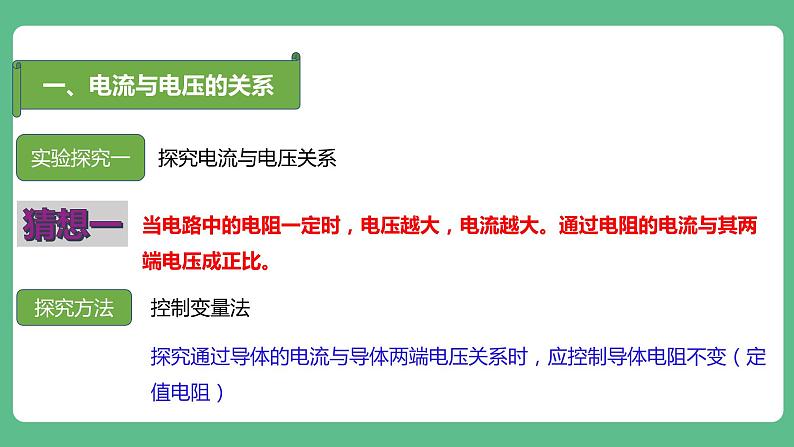 人教版九年级物理17.1  电流与电压和电阻关系 课件07