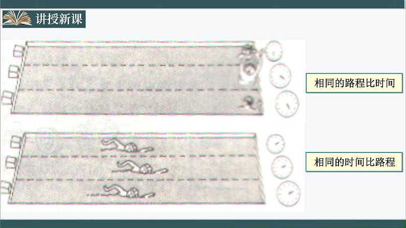 人教版八年级物理上册1.3《运动的快慢》课件+分层练习（含答案）07