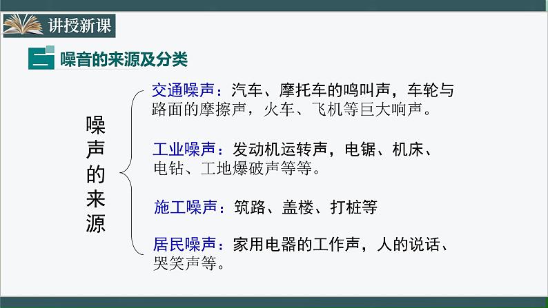 人教版八年级物理上册2.3-4《噪声的危害和控制》课件+分层练习（含答案）06