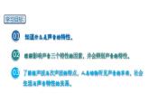 【精优课堂】第2.2课 声音的特性（课件）-2022-2023学年物理八年级上册同步备课（人教版）