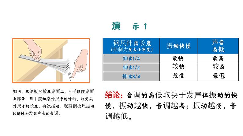 【精优课堂】第2.2课 声音的特性（课件）-2022-2023学年物理八年级上册同步备课（人教版）第5页