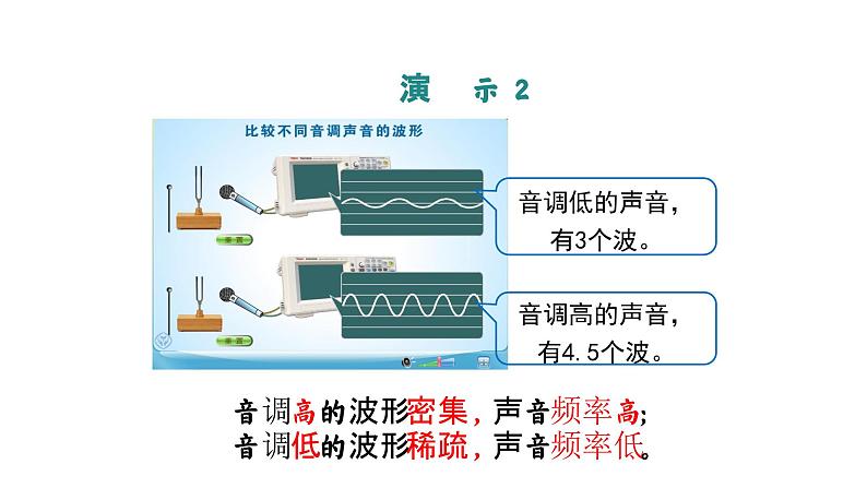 【精优课堂】第2.2课 声音的特性（课件）-2022-2023学年物理八年级上册同步备课（人教版）第7页