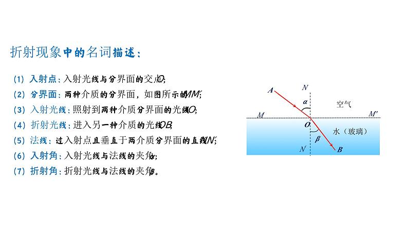【精优课堂】第4.4课 光的折射（课件）-2022-2023学年物理八年级上册同步备课（人教版）第6页