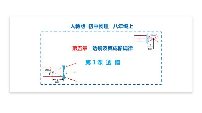 【精优课堂】第5.1课 透镜（课件）-2022-2023学年物理八年级上册同步备课（人教版）第1页