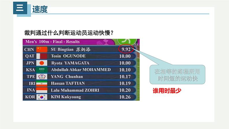 1.3运动的快慢 （课件）【金典课堂】2022-2023学年物理八年级上册同步精品备课（人教版）05