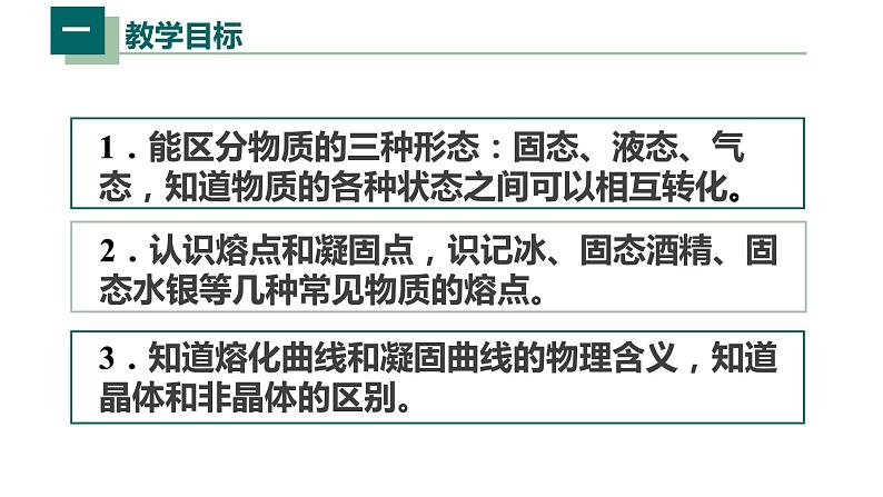 3.2熔化和凝固（课件）【金典课堂】2022-2023学年物理八年级上册同步精品备课（人教版）第2页