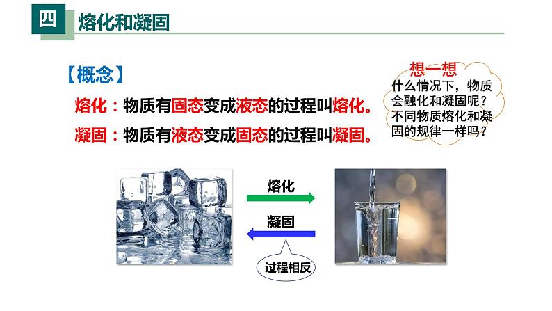 3.2熔化和凝固（课件）【金典课堂】2022-2023学年物理八年级上册同步精品备课（人教版）第6页