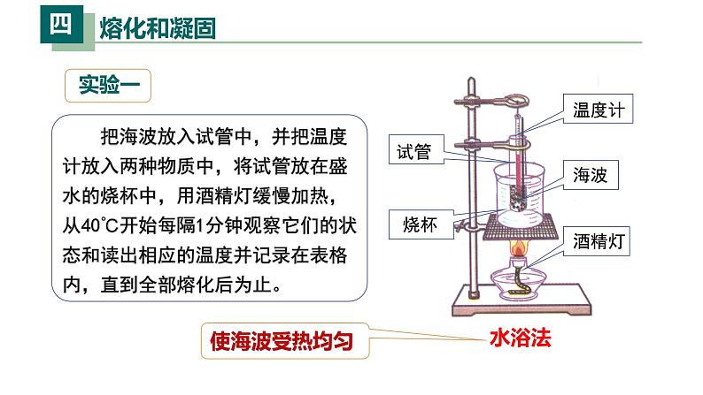 3.2熔化和凝固（课件）【金典课堂】2022-2023学年物理八年级上册同步精品备课（人教版）第8页