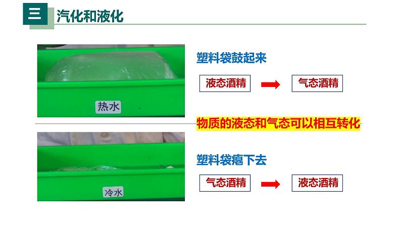 3.3汽化和液化（课件）【金典课堂】2022-2023学年物理八年级上册同步精品备课（人教版）05