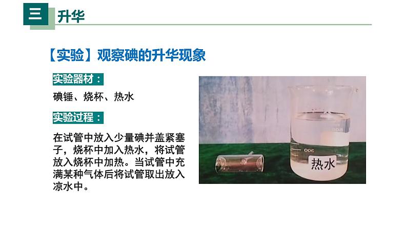 3.4升华和凝华（课件）【金典课堂】2022-2023学年物理八年级上册同步精品备课（人教版）06