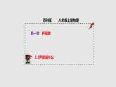 1.1声音是什么（课件）八年级物理上册同步备课（苏科版）