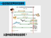 1.4 人耳听不见的声音（课件）八年级物理上册同步备课（苏科版）