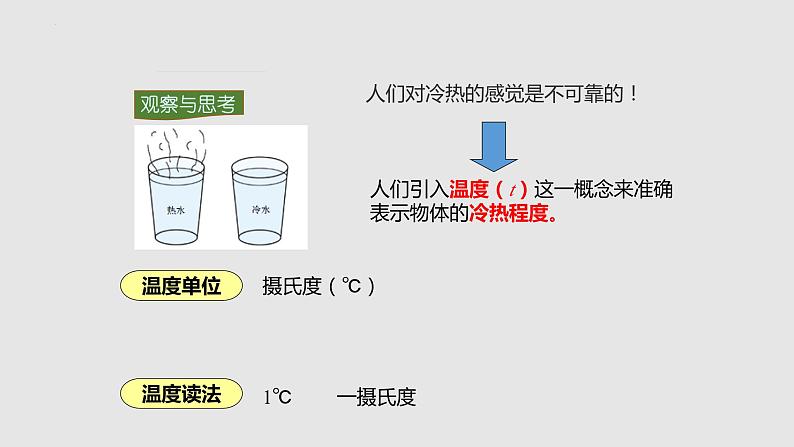 2.1物质的三态  温度的测量（课件）八年级物理上册同步备课（苏科版）第8页