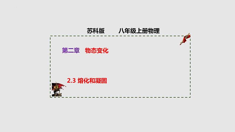 2.3 熔化和凝固（课件）八年级物理上册同步备课（苏科版）第1页