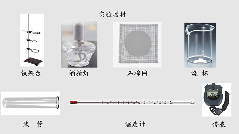 2.3 熔化和凝固（课件）八年级物理上册同步备课（苏科版）第5页