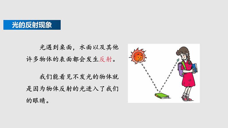 3.5 光的反射（课件）八年级物理上册同步备课（苏科版）04