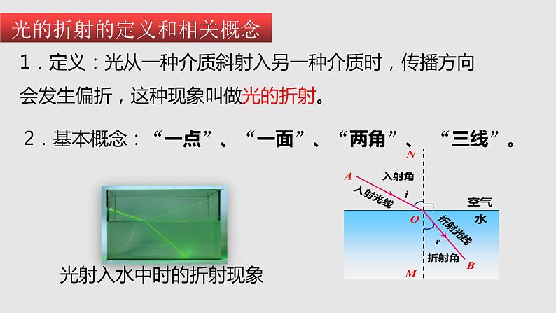 4.1 光的折射（课件）八年级物理上册同步备课（苏科版）第5页