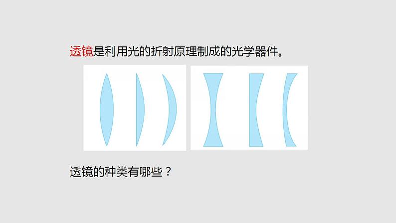 4.2 透镜（课件）八年级物理上册同步备课（苏科版）03