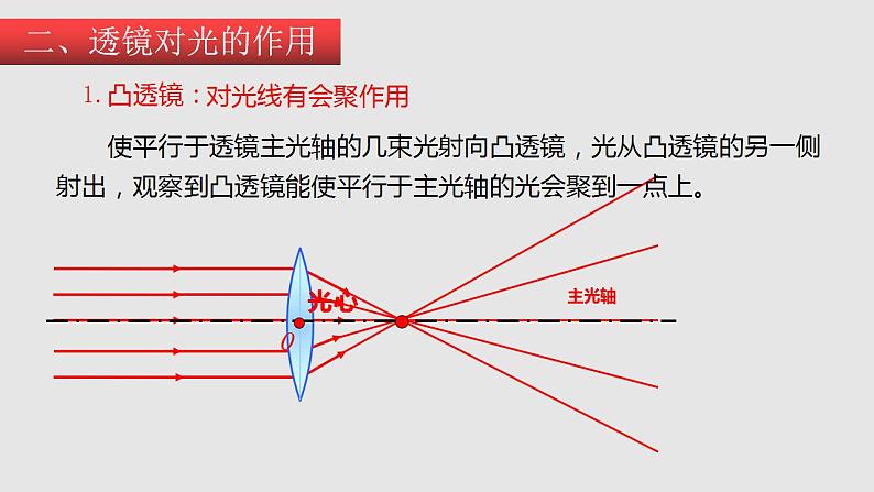 4.2 透镜（课件）八年级物理上册同步备课（苏科版）07