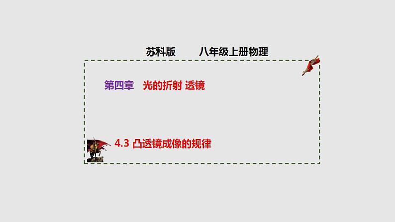 4.3 凸透镜成像的规律（课件）八年级物理上册同步备课（苏科版）第1页