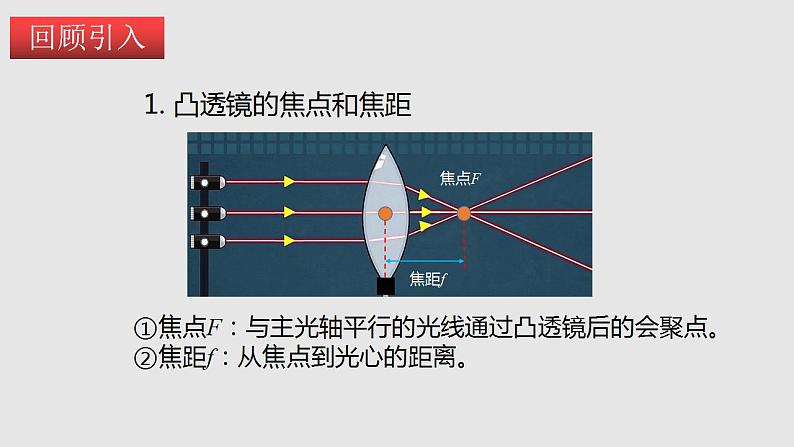 4.3 凸透镜成像的规律（课件）八年级物理上册同步备课（苏科版）第2页