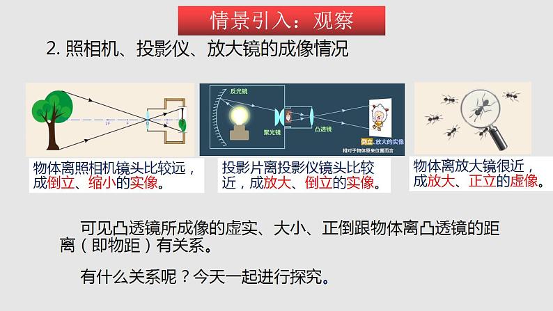 4.3 凸透镜成像的规律（课件）八年级物理上册同步备课（苏科版）第3页